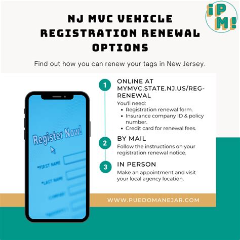 New Jersey Motor Vehicle Commission. . Registration renewal nj